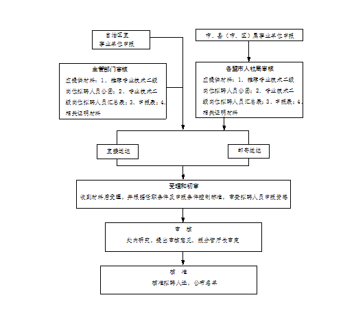 QQ瀏覽器截圖20180824184634.png